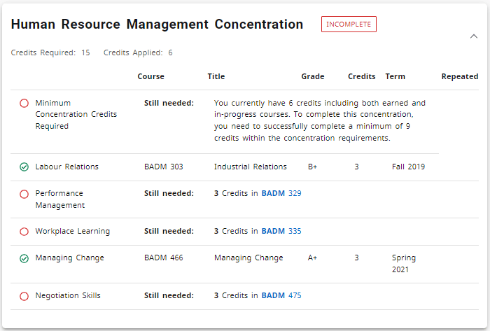 Screenshot of DegreeWorks concentration block